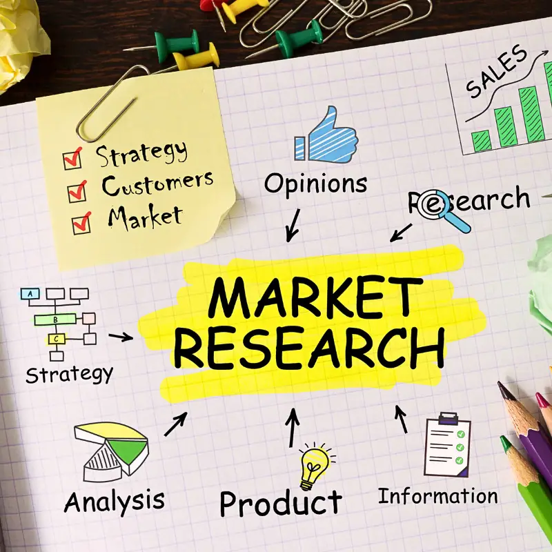 market-research-blockchain-agriculture-intelligence Colorful infographic showing key components of market research, illustrating how blockchain can enhance agricultural data analysis and decision-making