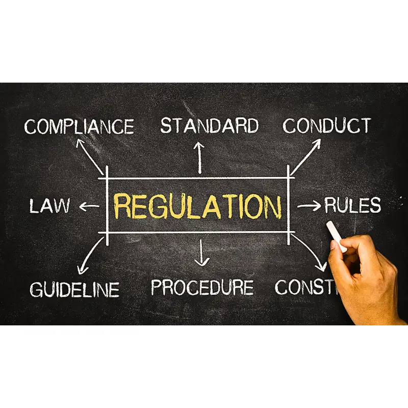 regulatory-compliance-blockchain-farm-data Diagram showing key regulatory terms—compliance, law, standards—linked to the concept of regulation, supporting blockchain-based farm data applications.