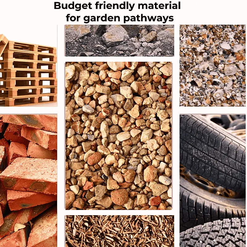 Collage of budget-friendly garden path materials including gravel, bricks, wood chips, crushed concrete, shells, pallets, and recycled tires.